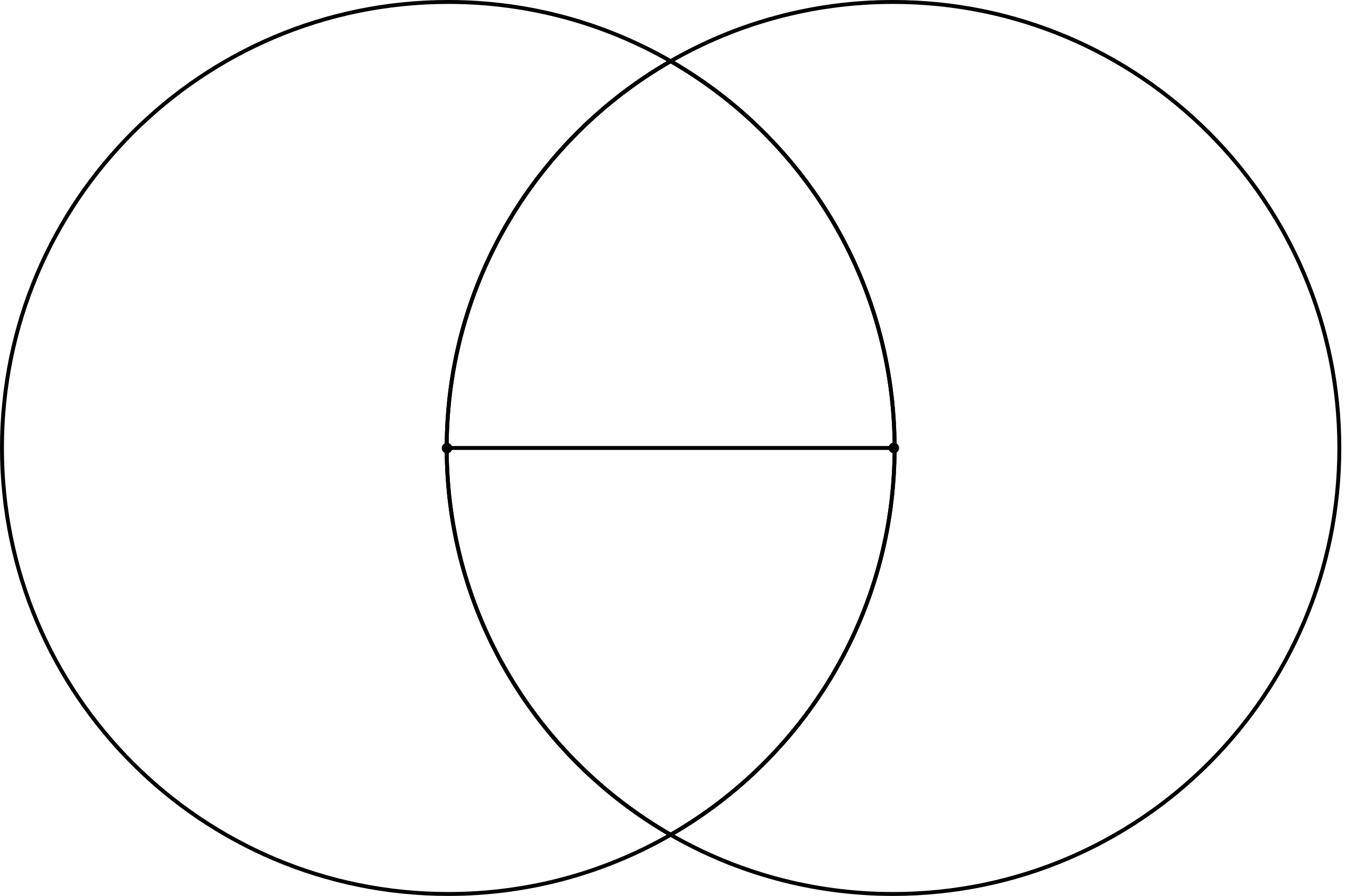 DYAD